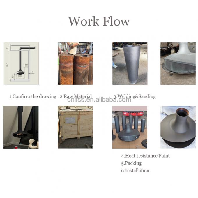 Holzfederkamin Innenräume aus Stahl schwarze Farbe 3