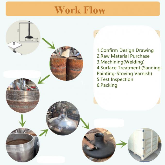 Stil Kohlenstoffstahl Tisch Fernbedienung Glas Kunst Kamin Freistehend Exklusiv europäischer Premium Schwarz Modern 3