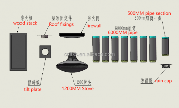 Aufgehängter Holz-Schwarz Kamin brennend Dachkamin Innen Stahl Sonderanfertigung 7